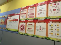 -联恩国际儿童教育·幼小衔接·少儿英语·托管班(远洋未来中心店)