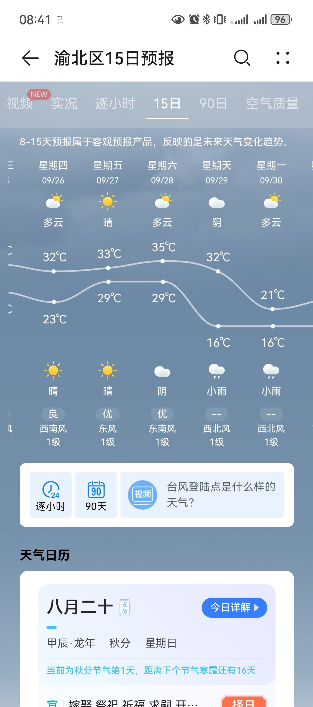 孝感一周天气预报
