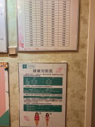 -寇氏减肥