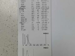 -宠颐生动物医院·全科·骨外科中心·利宠康分院