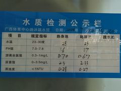 -广西体育中心-游泳馆