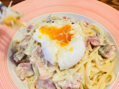 -AFS Cafe & Canteen(闽江二路店)