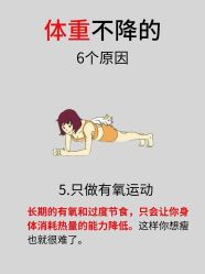 -Fundi张玉珊修身堂·indiba·BTL科技瘦身