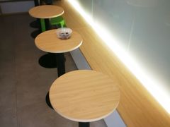 -吉小手•豆花和糖水(卧龙晓城店)