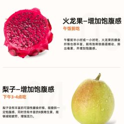 -Fundi张玉珊修身堂·indiba·BTL科技瘦身