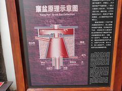 -燊海井
