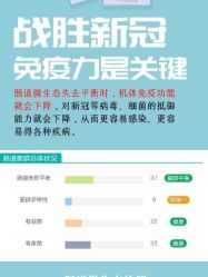 -安吉拉青春化管理中心
