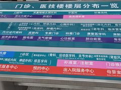 -上海市第六人民医院(临港院区)
