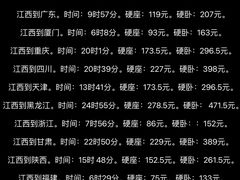-南昌西站
