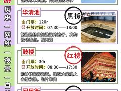 -西安鼓楼