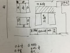 -君悦酒店·乐厨·高空自助餐(青年大街店)