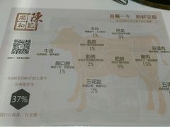 -陈记顺和牛肉火锅馆(天河北路店)