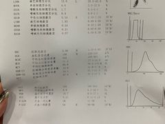 -金海椒罐罐鲢鱼(东方桂苑店)
