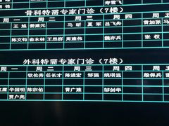 -复旦大学附属华山医院(总院)