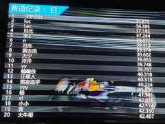 -速马赫卡丁车(琶洲店)