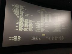 放映厅-CGV影城(东港IMAX店)