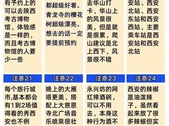 -唐猫庭院·千年陕菜(大唐不夜城店)