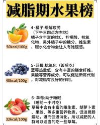 -Fundi张玉珊修身堂·indiba·BTL科技瘦身