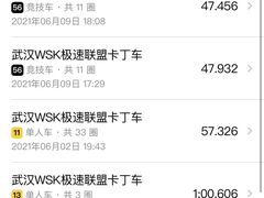 -赛卡联盟WSK卡丁车俱乐部