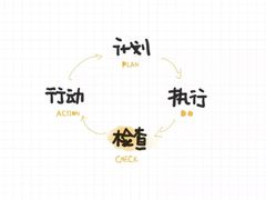 -半岛宠物医院24小时(科华中路店)