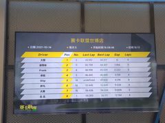 -赛卡联盟卡丁车馆(上海世博店)