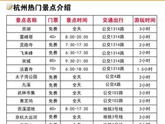 -杭州萧山国际机场