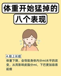 -Fundi张玉珊修身堂·indiba·BTL科技瘦身