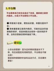 -Fundi张玉珊修身堂·indiba·BTL科技瘦身