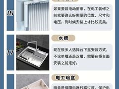 -居丽装饰空间设计(总部)