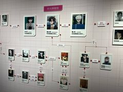 -上海K11购物艺术中心