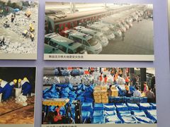-中国铁道博物馆(正阳门馆)