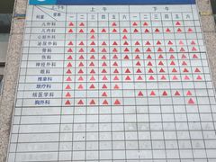 -上海交通大学医学院附属瑞金医院(总院)