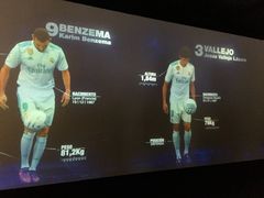 景点-伯纳乌球场