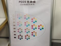 -四季美学色彩形象管理服装搭配