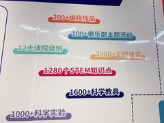 -斯坦星球青少儿编程机器人科学思维专注力科创竞赛规划(兰岛学习中心)