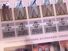 -圣呗口腔·舒适化种植牙·矫正中心(广州总院)