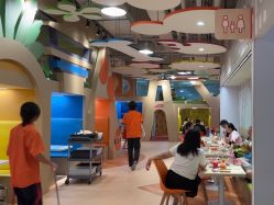 -尼克Playtime(欢乐海岸店)