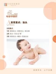 -琅悦月子会所(香格里拉旗舰店)