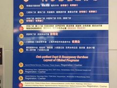楼层介绍-复旦大学附属华山医院(总院)