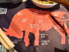 -牛村来人潮汕牛肉火锅(西单店)