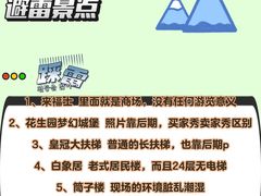 -观音桥步行街