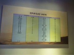 iphone_upload_pic-梦溪园(中营街)