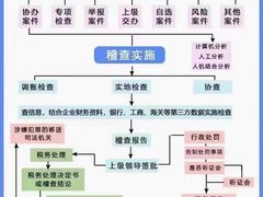 -佛山京华广场MALL