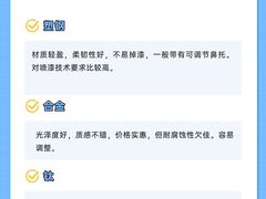 -罗伯特眼镜·蔡司官方授权(前海桂湾店)