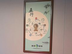 -肩颈管家·肩颈调理·经络养生(华景新城店)