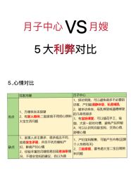 -妈咪爱月子中心·母婴护理