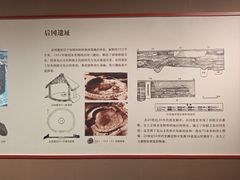 -安阳博物馆