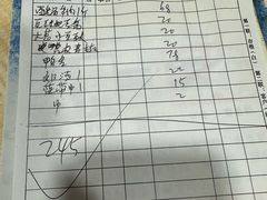 -粗茶淡饭(东滨江大道店)