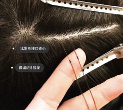 -OOTD造型