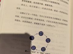 -哈尔滨融创文旅城